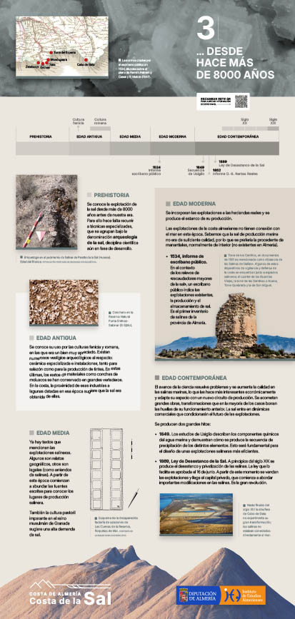 Exposición Costa de la Sal, panel 03